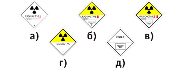 27. Какой знак опасности указывает на перевозку делящихся радиоактивных материалов?