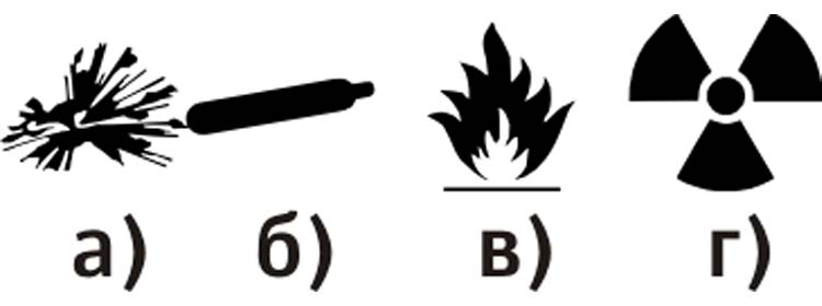 28. Какой символ указывает на опасность ионизирующего излучения?