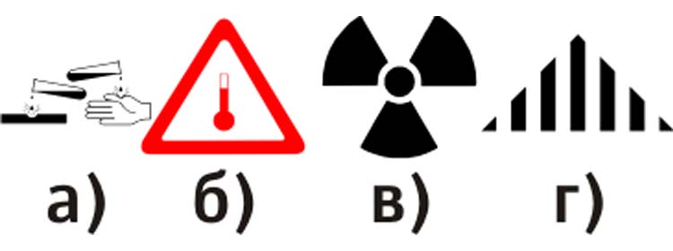 30. Какой символ указывает на опасность ионизирующего излучения?