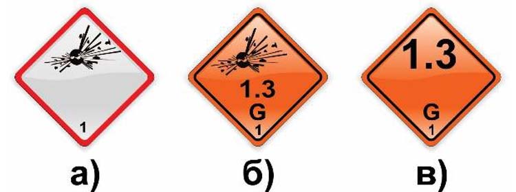 49. Каким знаком опасности должны обозначаться упаковки, содержащие взрывчатые вещества подкласса 1.3 группы совместимости G?